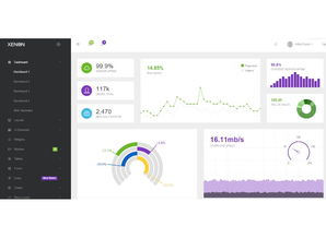 云界直销软件开发流程与信息系统集成服务