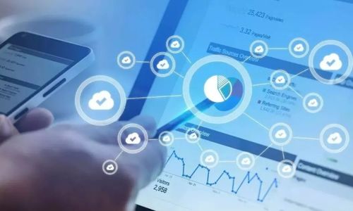 人工智能白马股业绩飙升228%，信息系统集成服务或将迎来短期暴涨